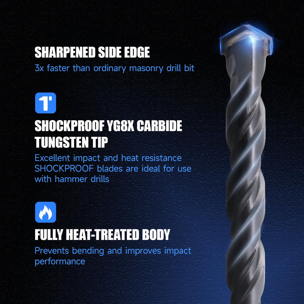Carbide tipped masonry drill bit from Pro Edge Technology drilling concrete.