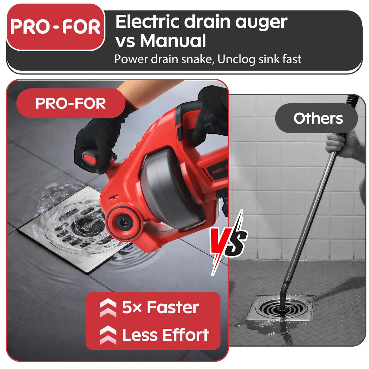 PRO-FOR replaceable 25ft cable ready for deep blockages