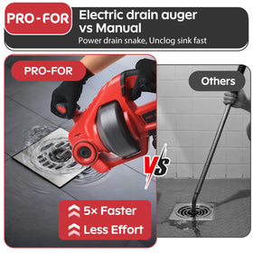PRO-FOR replaceable 25ft cable ready for deep blockages