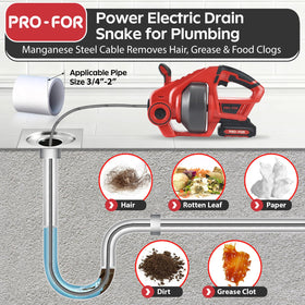 PRO-FOR versatile drain auger used on sink, shower, and bathroom pipes