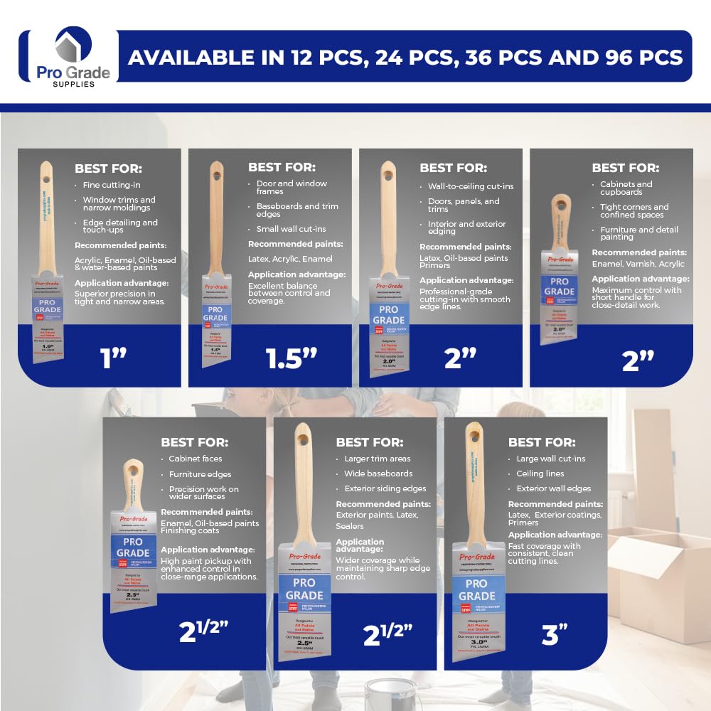 Pro Grade 10-pack brushes, 1.5-inch for smooth edge work.