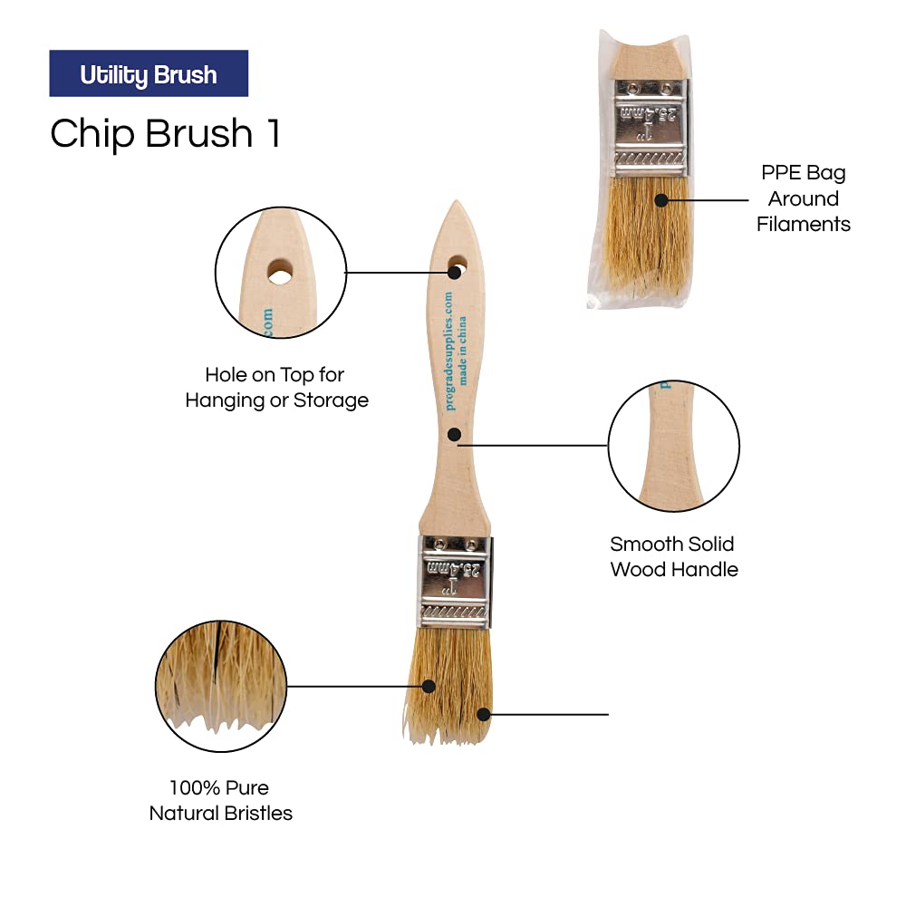 Pro Grade chip brush featuring natural china bristles for paints and varnishes.