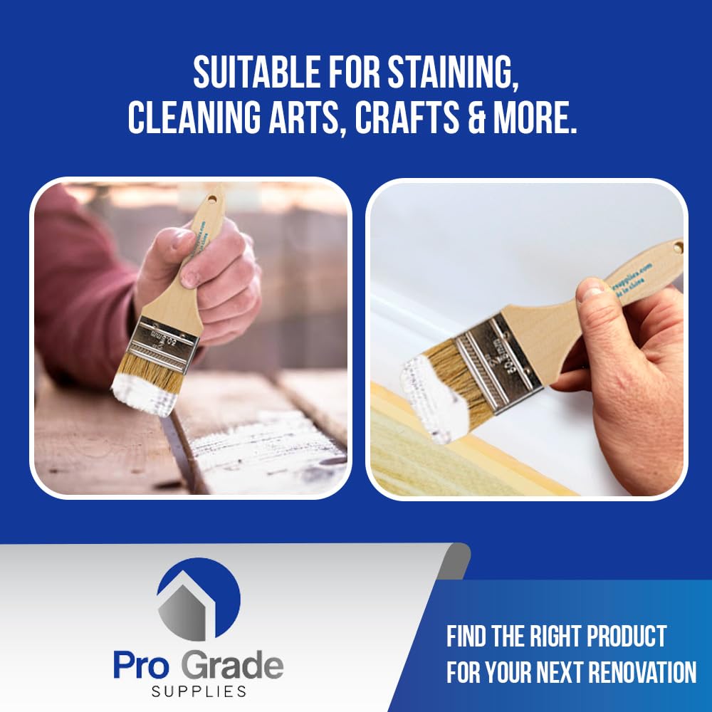 Pro Grade 2in square-trim brush delivering crisp edges