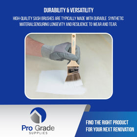 Pro Grade cut-in brush ideal for walls and trim.