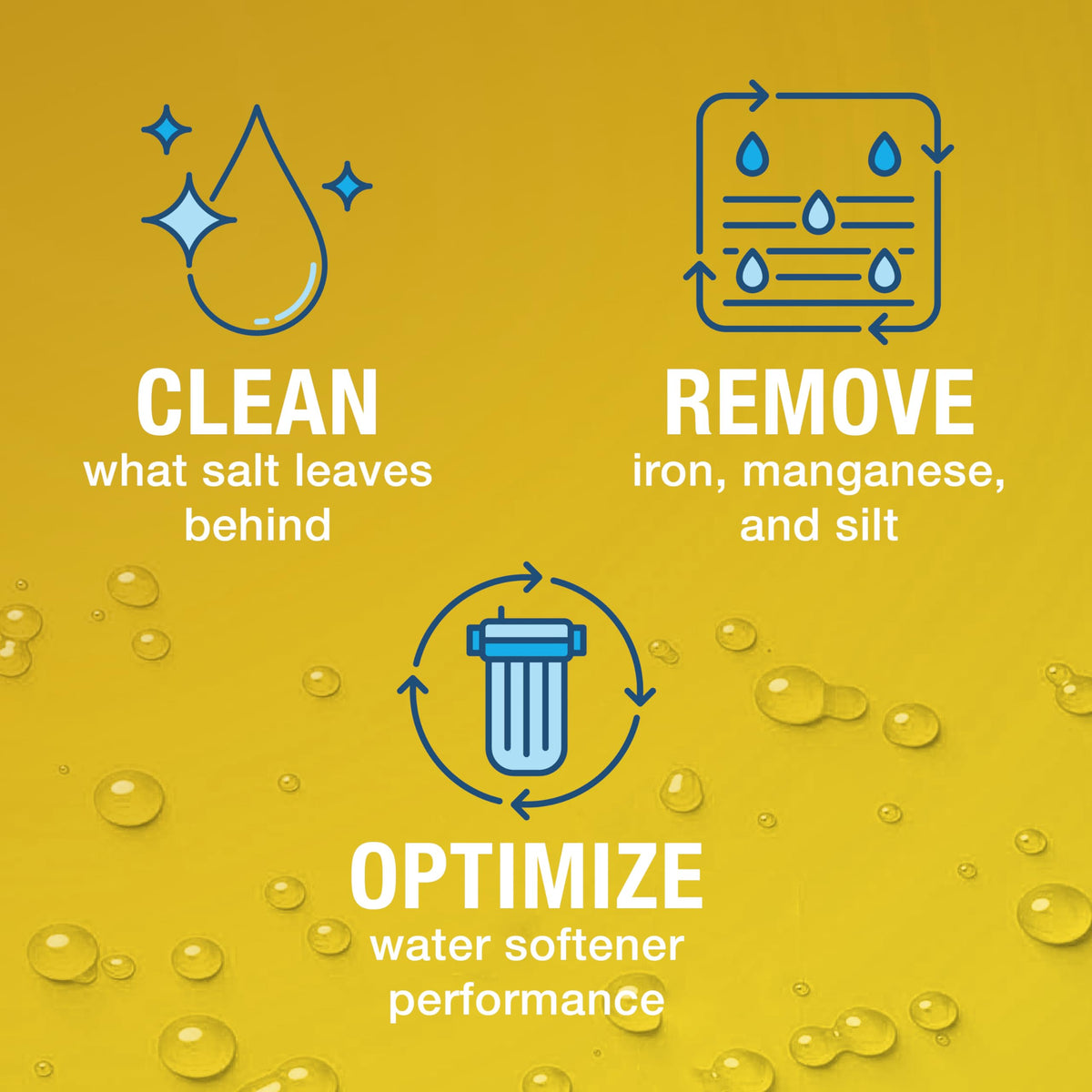 Manual regeneration action illustrating simple maintenance