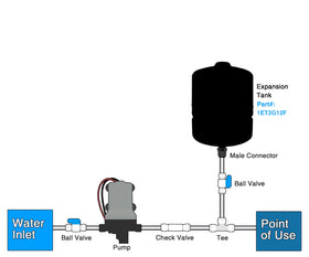 Pro Water Parts suitable for gas, oil, or electric systems and residential water heaters.