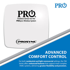 PRO1 IAQ T701 terminal blocks designed for simple, color-coded wiring.