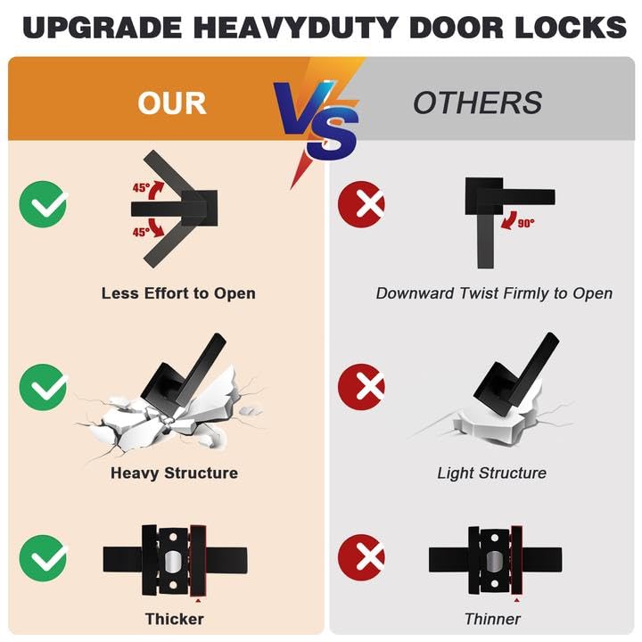 Probrico hall and closet lever in matte black for smooth inside-out operation.