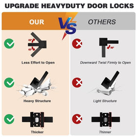 Probrico hall and closet lever in matte black for smooth inside-out operation.