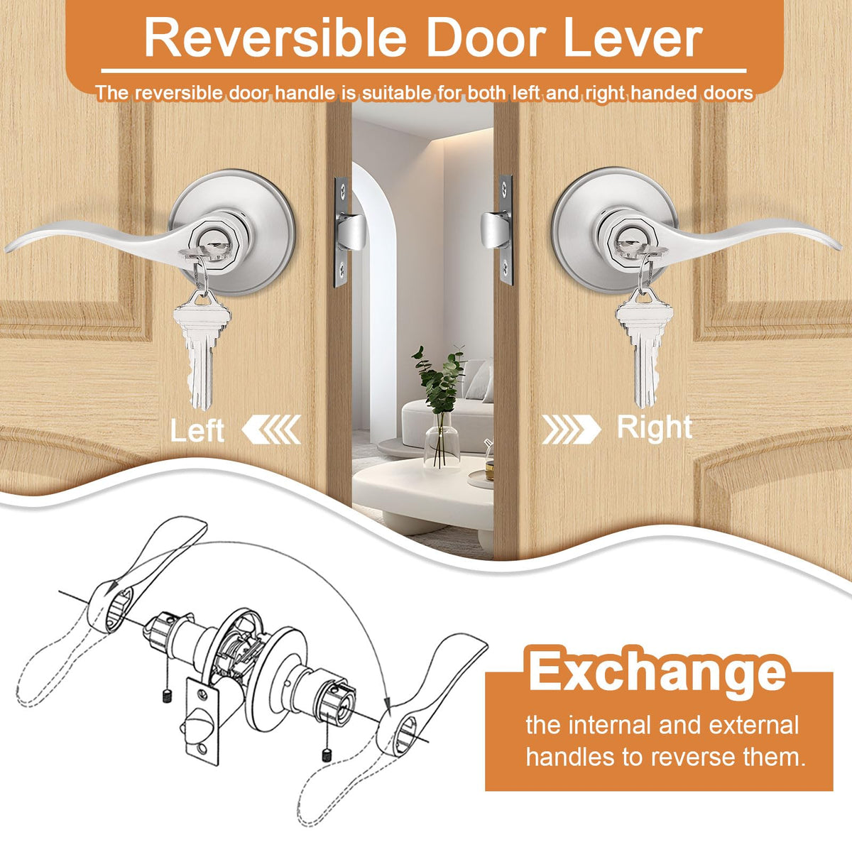Probrico satin nickel wave lever fits right or left handed doors for versatility