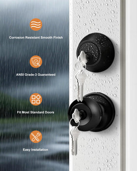 Outside key operation with interior thumb-turn on Probrico deadbolt