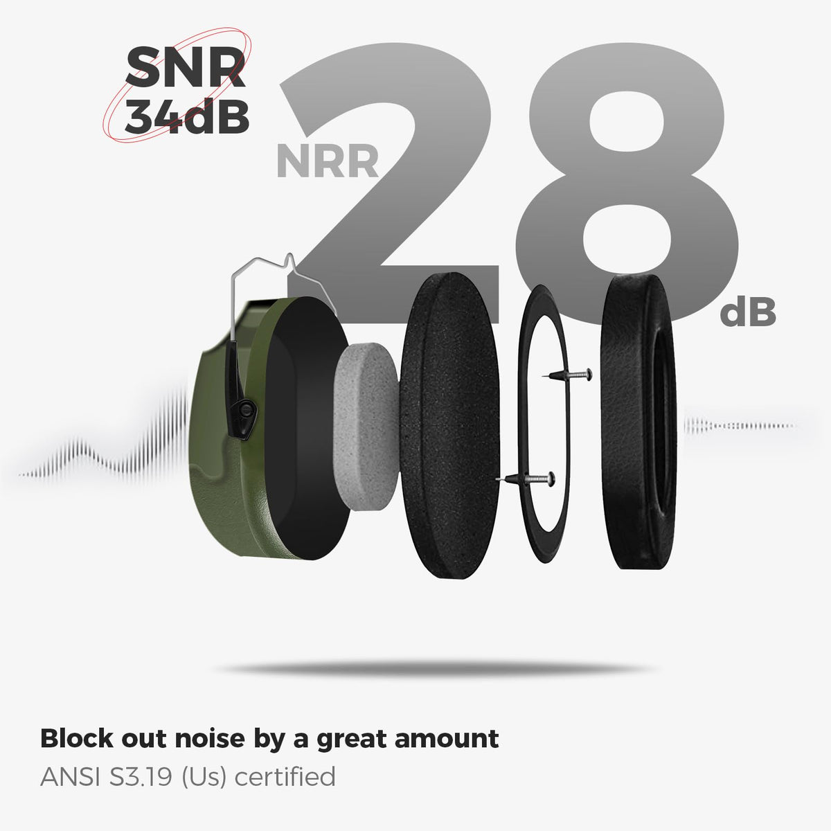 ProCase 360-degree rotatable ear cups enabling a customizable fit for kids and adults.