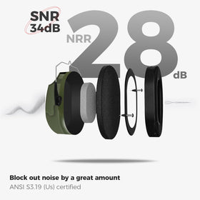 ProCase 360-degree rotatable ear cups enabling a customizable fit for kids and adults.