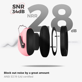 ProCase pink ear muffs worn by an adult, demonstrating comfortable, secure fit