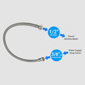 PROCURU 1-2in FIP outlet fits kitchen or bath faucet.