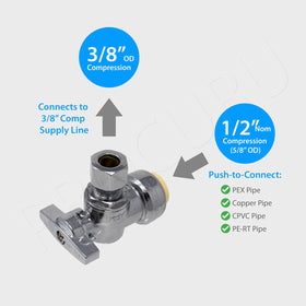 PROCURU brass valve body close-up highlighting durable, lead-free construction for potable water.