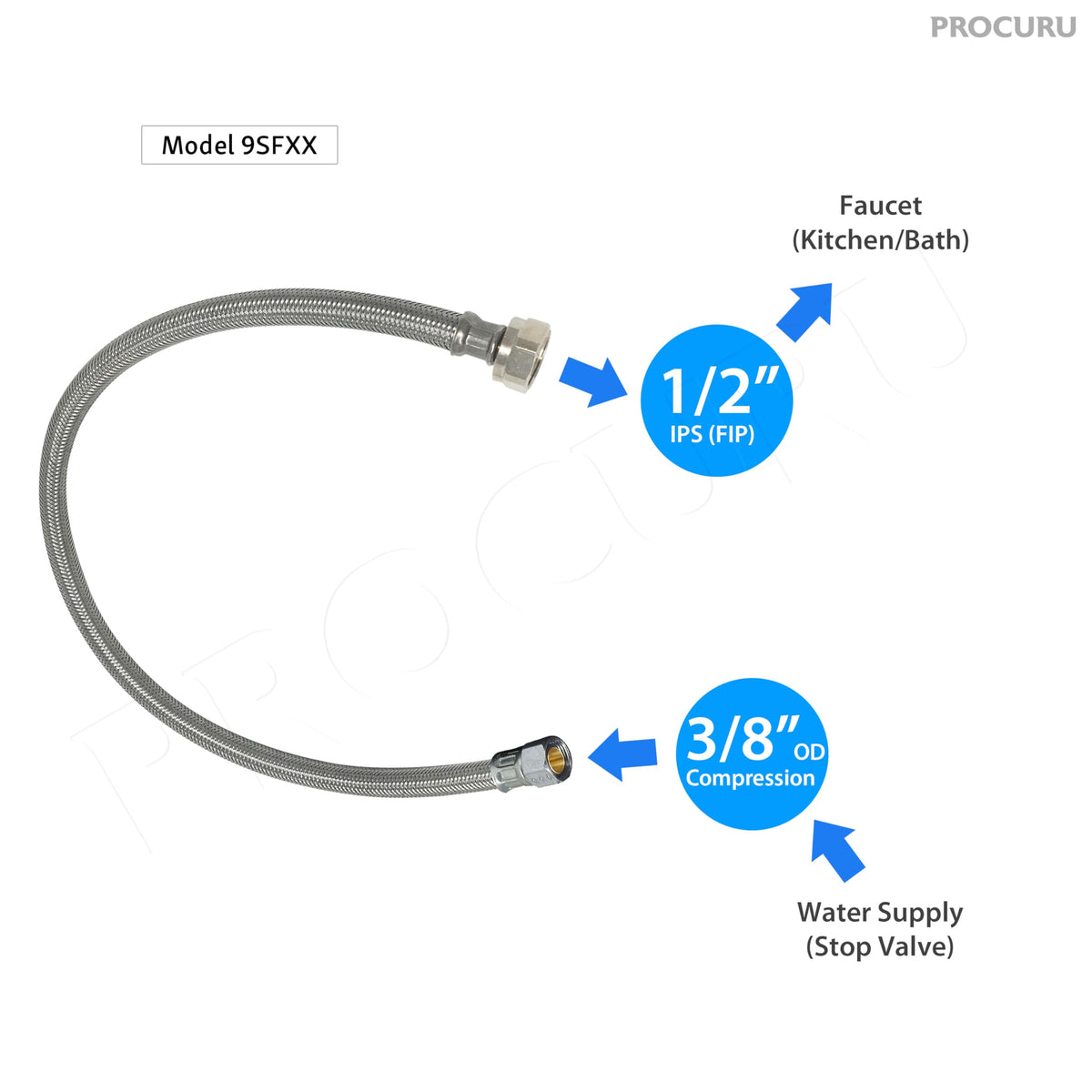 PROCURU pack of 10 faucet connectors ideal for quick replacements.