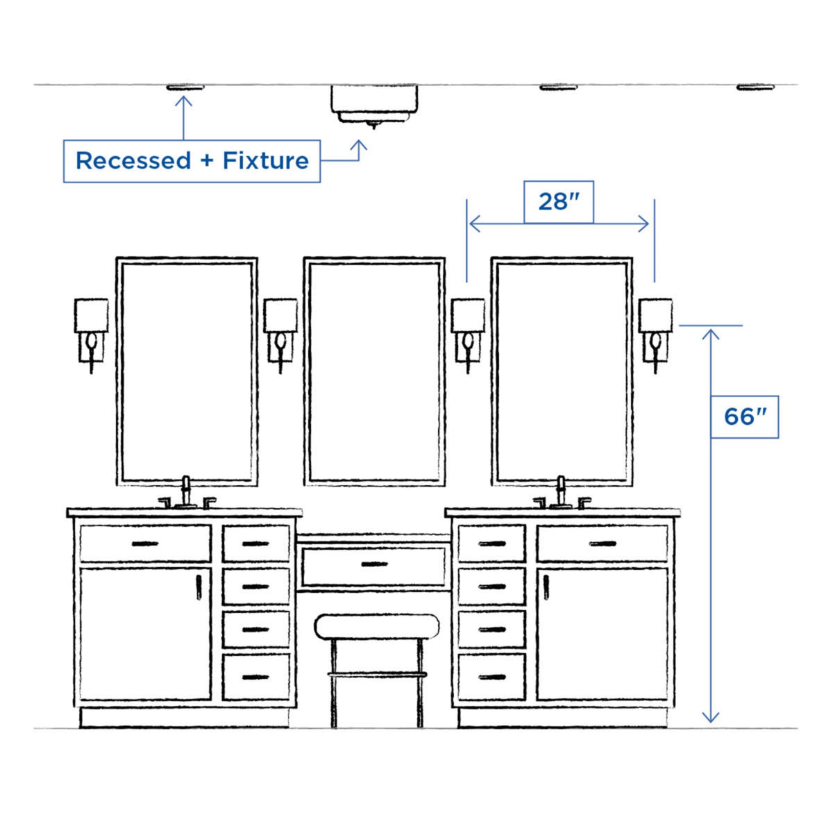 Progress Lighting measures 12 by 12 by 5.5 inches for space planning and flush install.