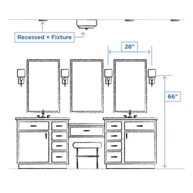 Progress Lighting measures 12 by 12 by 5.5 inches for space planning and flush install.