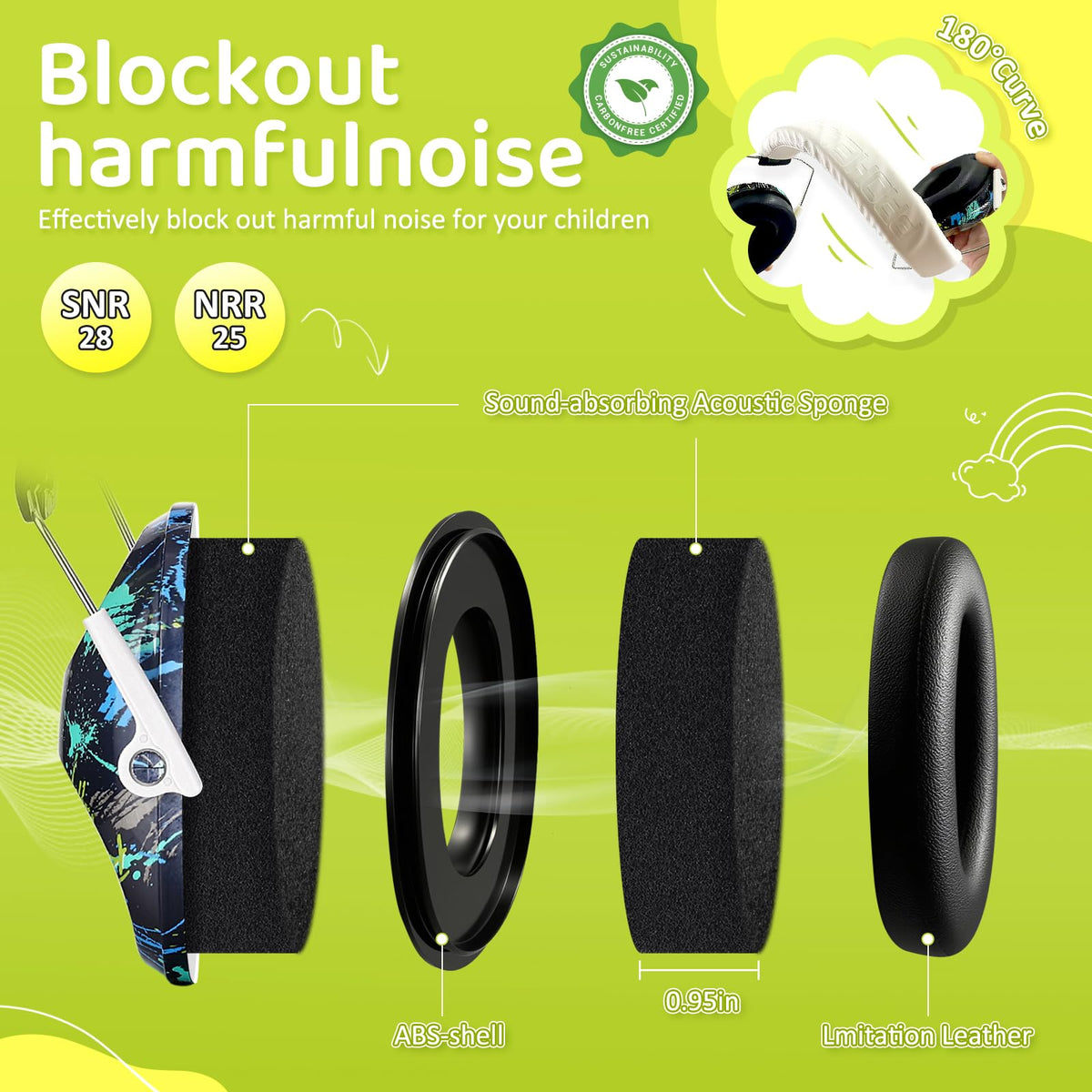 PROHEAR 032 adjustable headband suitable for growing kids