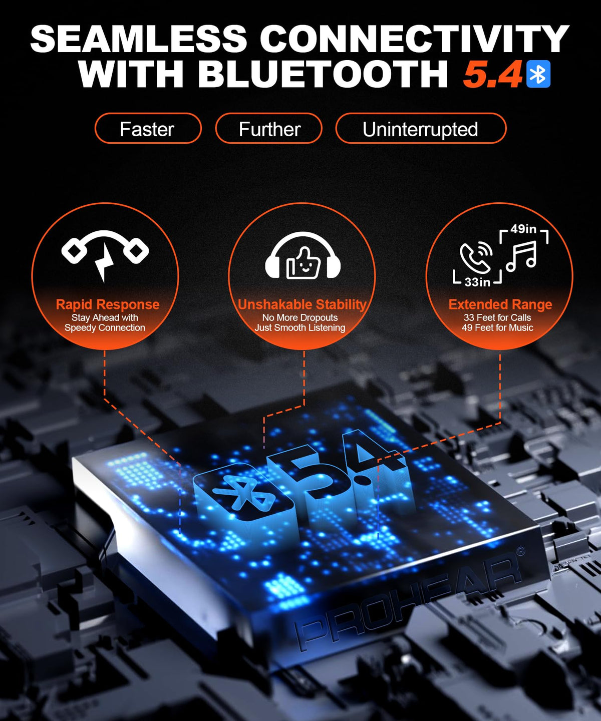 PROHEAR 033-2-0 noise-reduction feature supports quieter work environments.