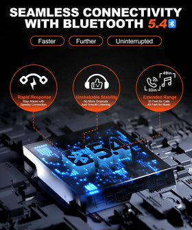 PROHEAR 033-2-0 noise-reduction feature supports quieter work environments.