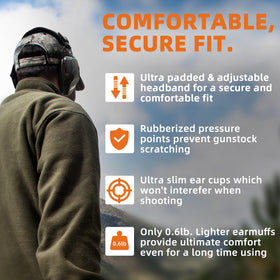 PROHEAR 066 IPX4 rating protects against sweat, rain, and dust.