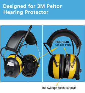 PROHEAR GEP01 anti-sweat surface and easy-clean design.