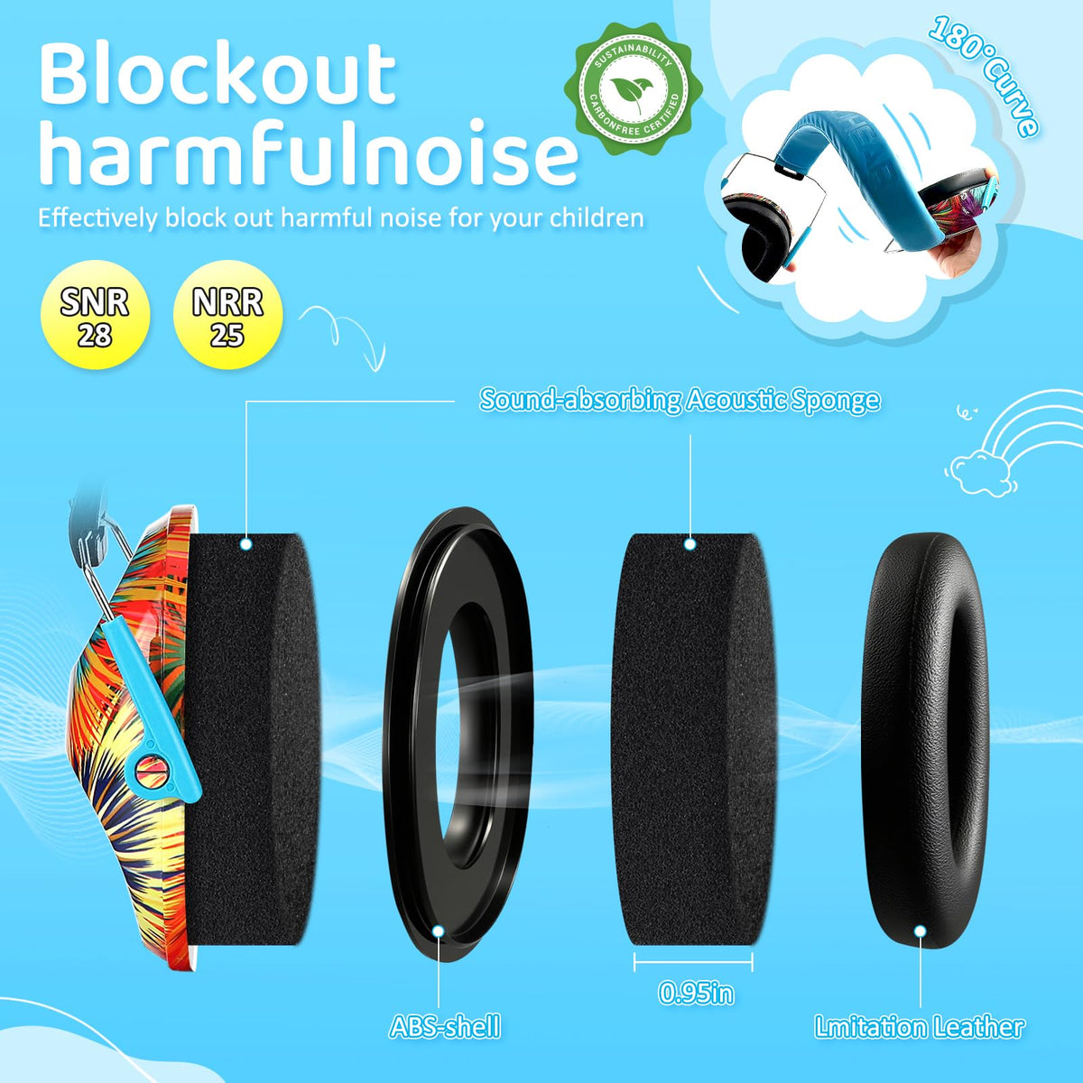 PROHEAR 032 adjustable headband ensures comfortable fit for growing kids.