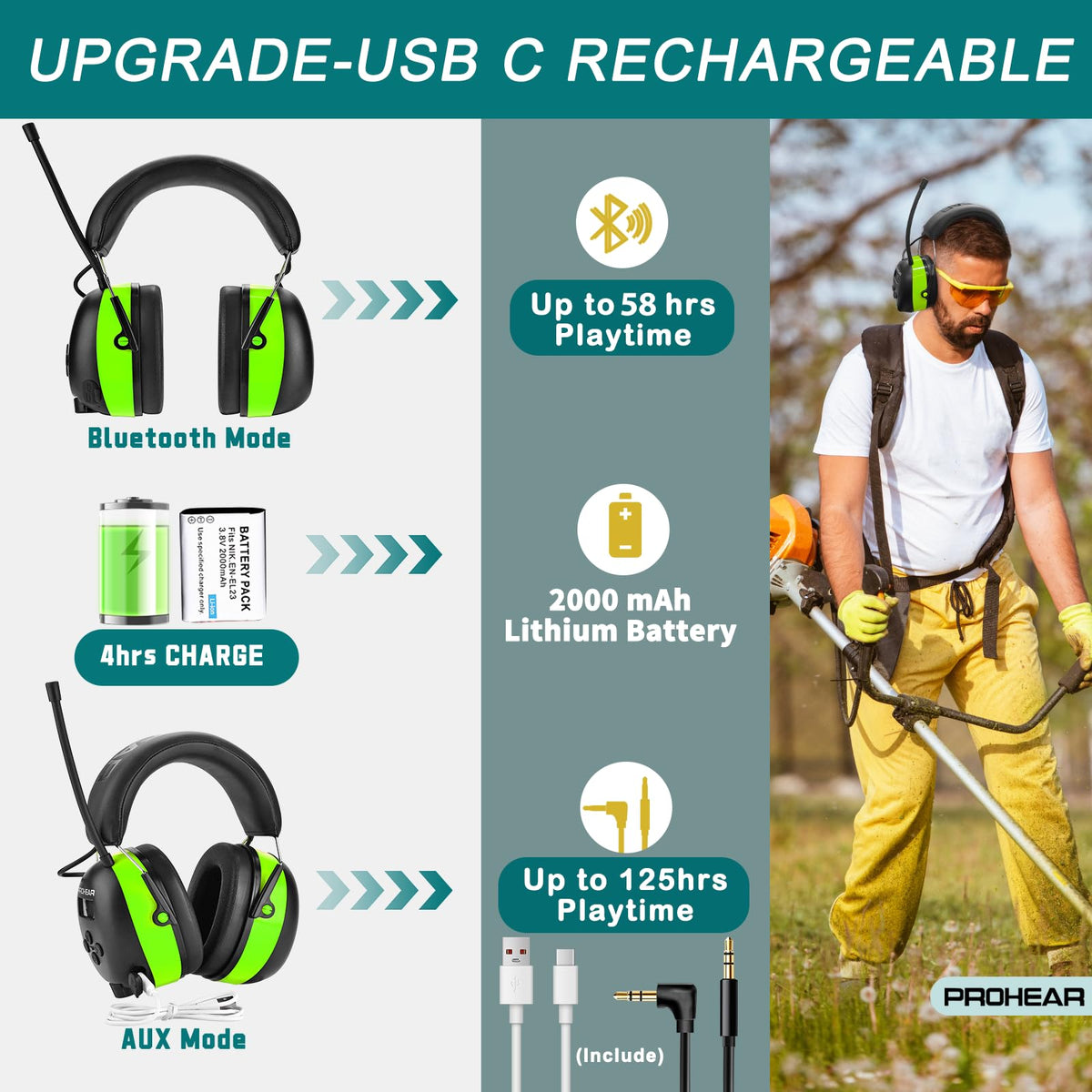 PROHEAR 033 padded headband and cushioned cups provide all-day comfort.