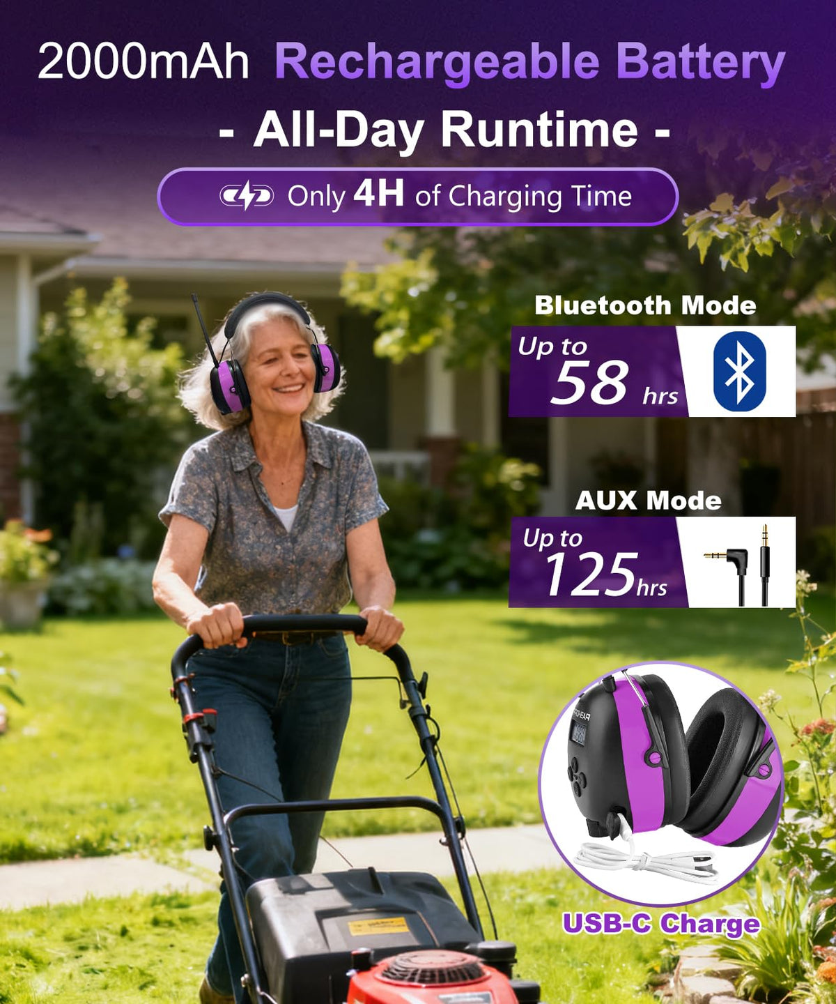 PROHEAR 033 Bluetooth 5.4 symbol illustrating wireless calls and streaming