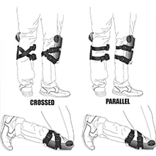 ProKnee AP16 wear during tasks reduces strain