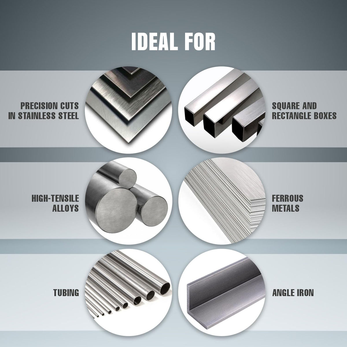 Promaker fiberglass-reinforced 14in wheel enhances longevity and stability during cuts