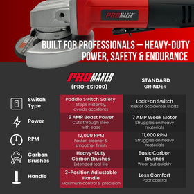 Promaker extra carbon brushes extend tool life and reduce downtime