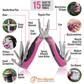 PRO-MASTER pink needle-nose pliers highlight precise gripping for small repairs