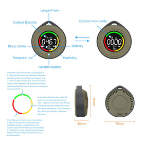 Promtex LCD display shows CO, CO2, temp and humidity levels