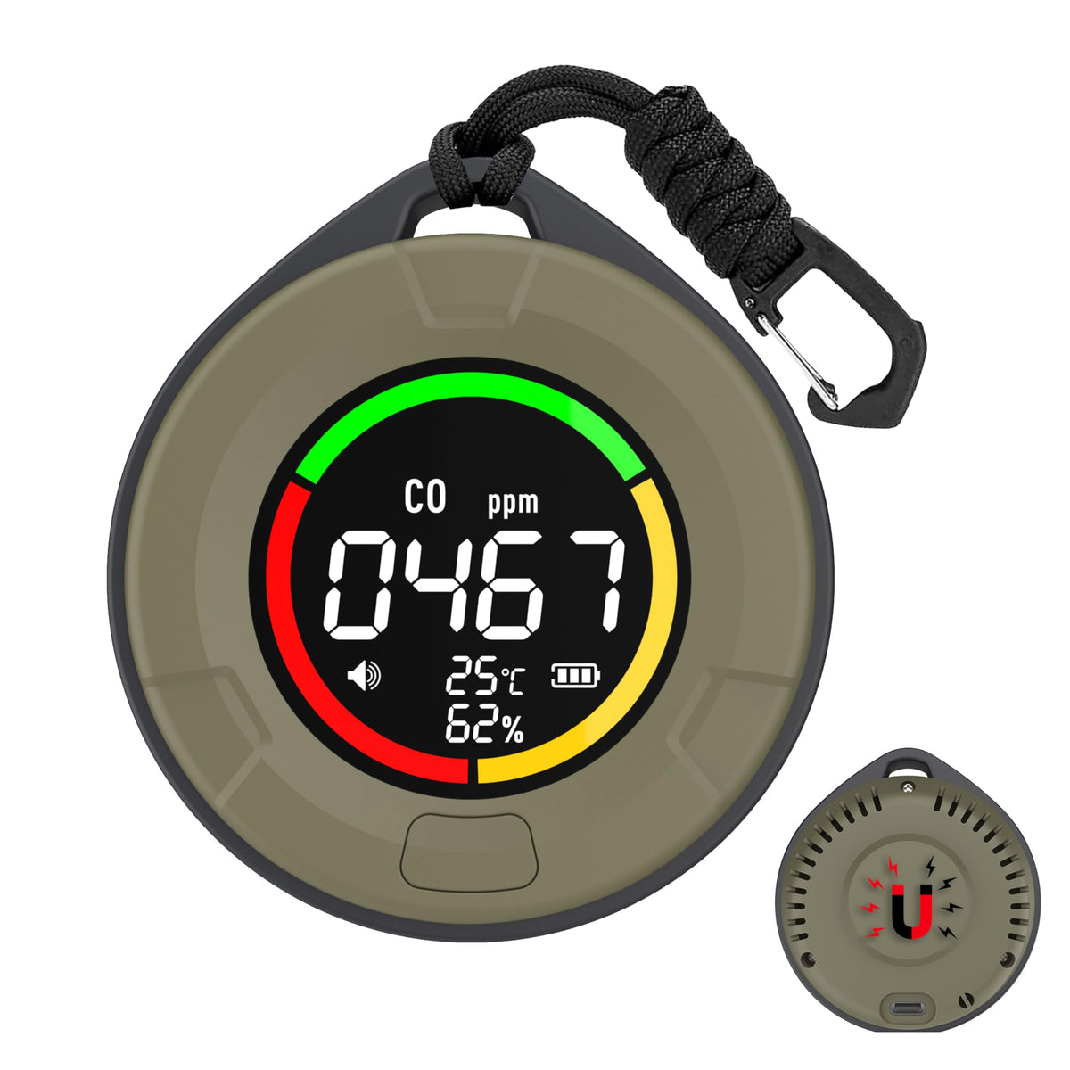 Promtex 4-in-1 detector front view with real-time readings