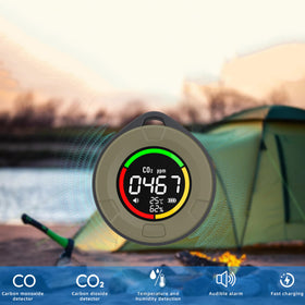 Promtex outdoor lanyard attachment for travel and camping