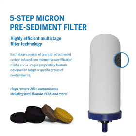 ProOne G-Series 7-Inch filter pack in use; delivers cleaner water while preserving minerals.