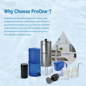 ProOne G-Series 7-Inch filter pack packaging; easy to order replacement.