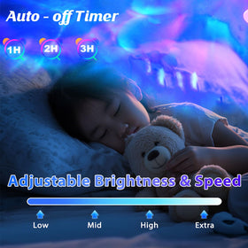 Proran Galaxy Projector timer setting shown for automatic shutoff