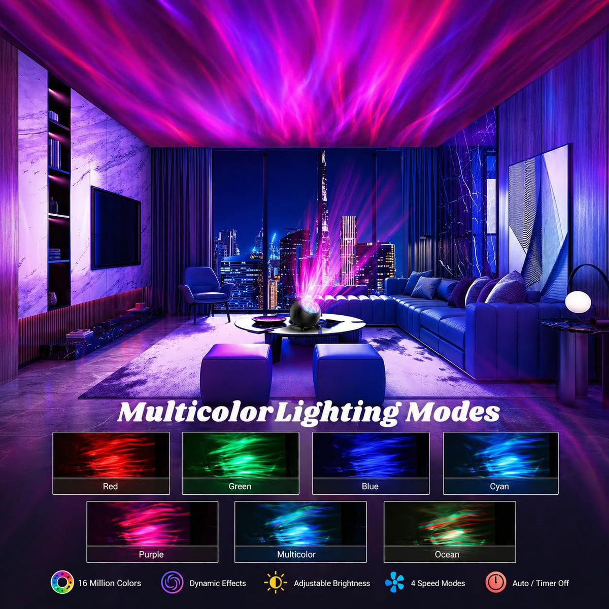 Proran Northern Lights Projector remote control enables seamless color and brightness adjustments