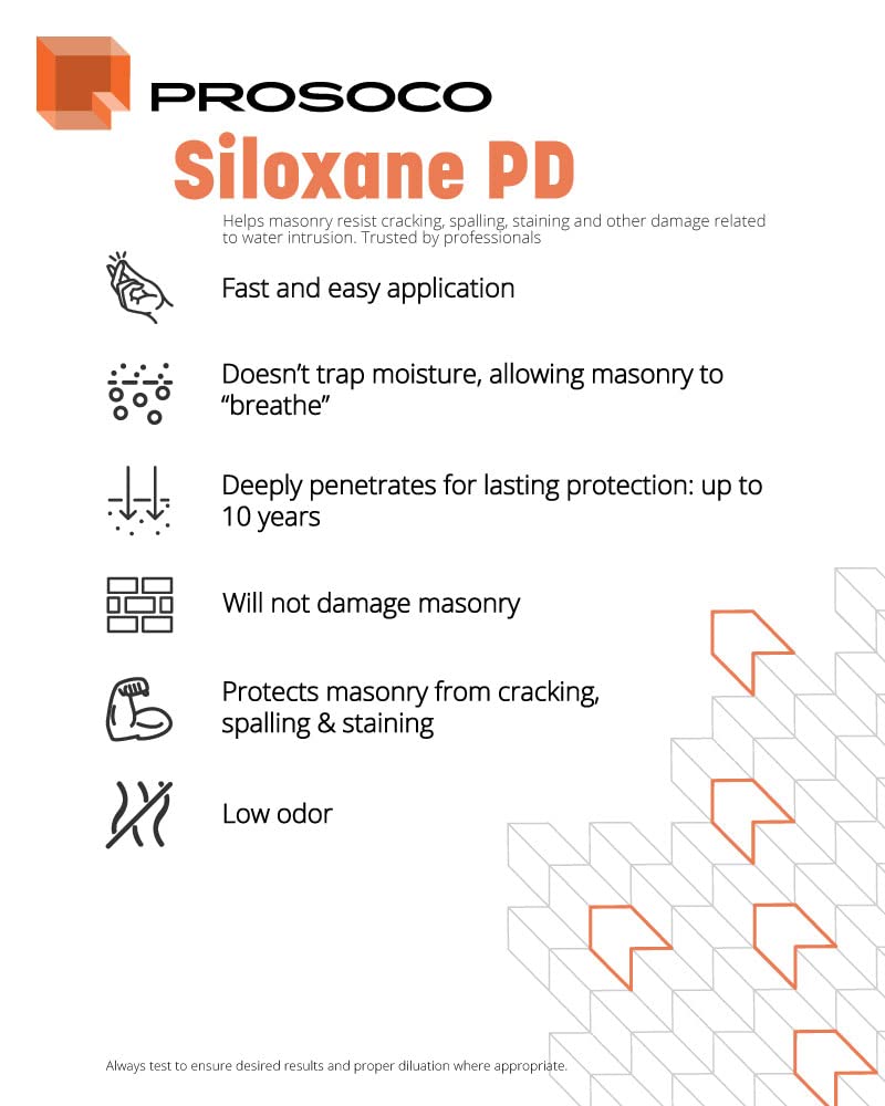 Prosoco Sure Klean Weather Seal Siloxane PD offers long-lasting protection for masonry projects.