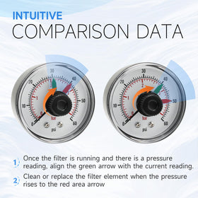 Prosocool ECX2712B1 rotating bezel helps quick pressure comparisons for maintenance.