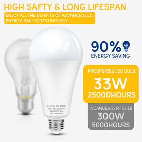 Simple E26 base installation with Prosperbiz LED bulb in a standard socket