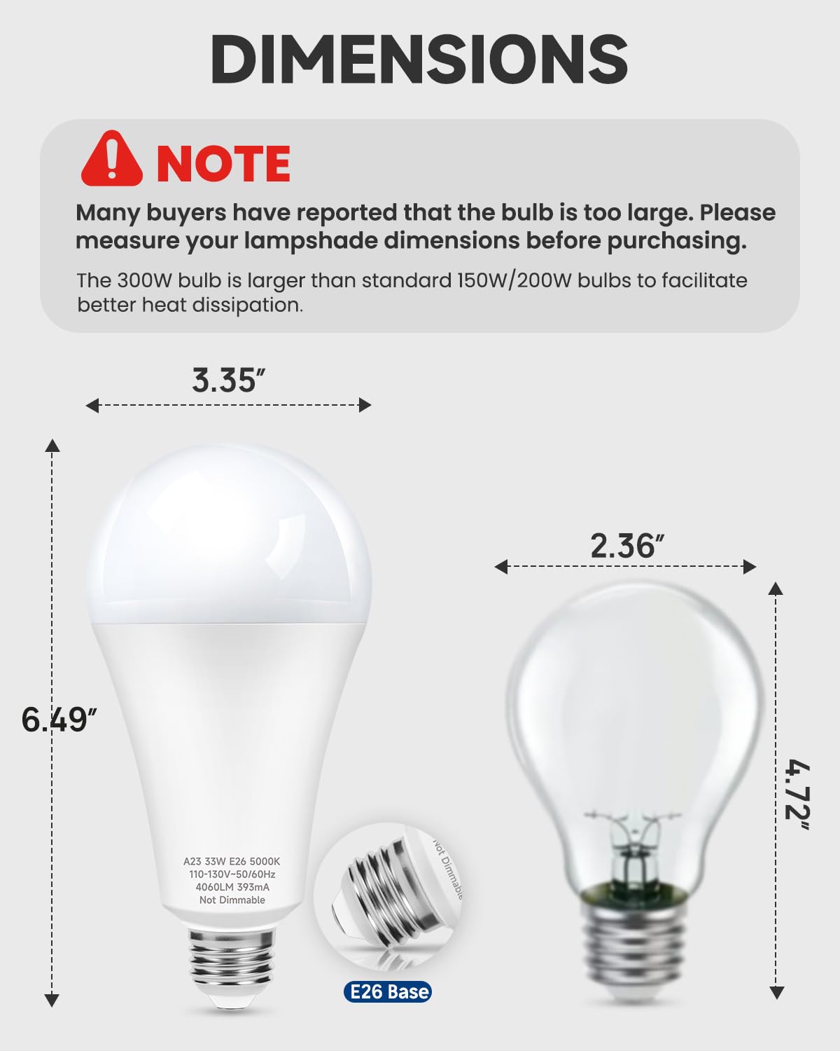 Prosperbiz 5000K daylight LED bulb for true color and clarity