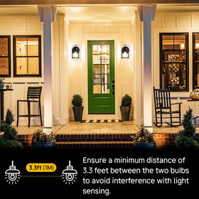 Prosperbiz wall lighting improves nighttime visibility and deter intruders