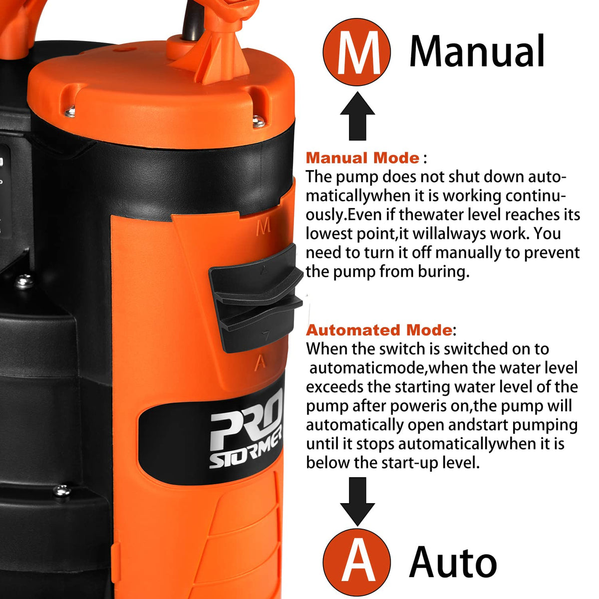 Sturdy base plate from Prostormer helps prevent debris buildup in sump pits