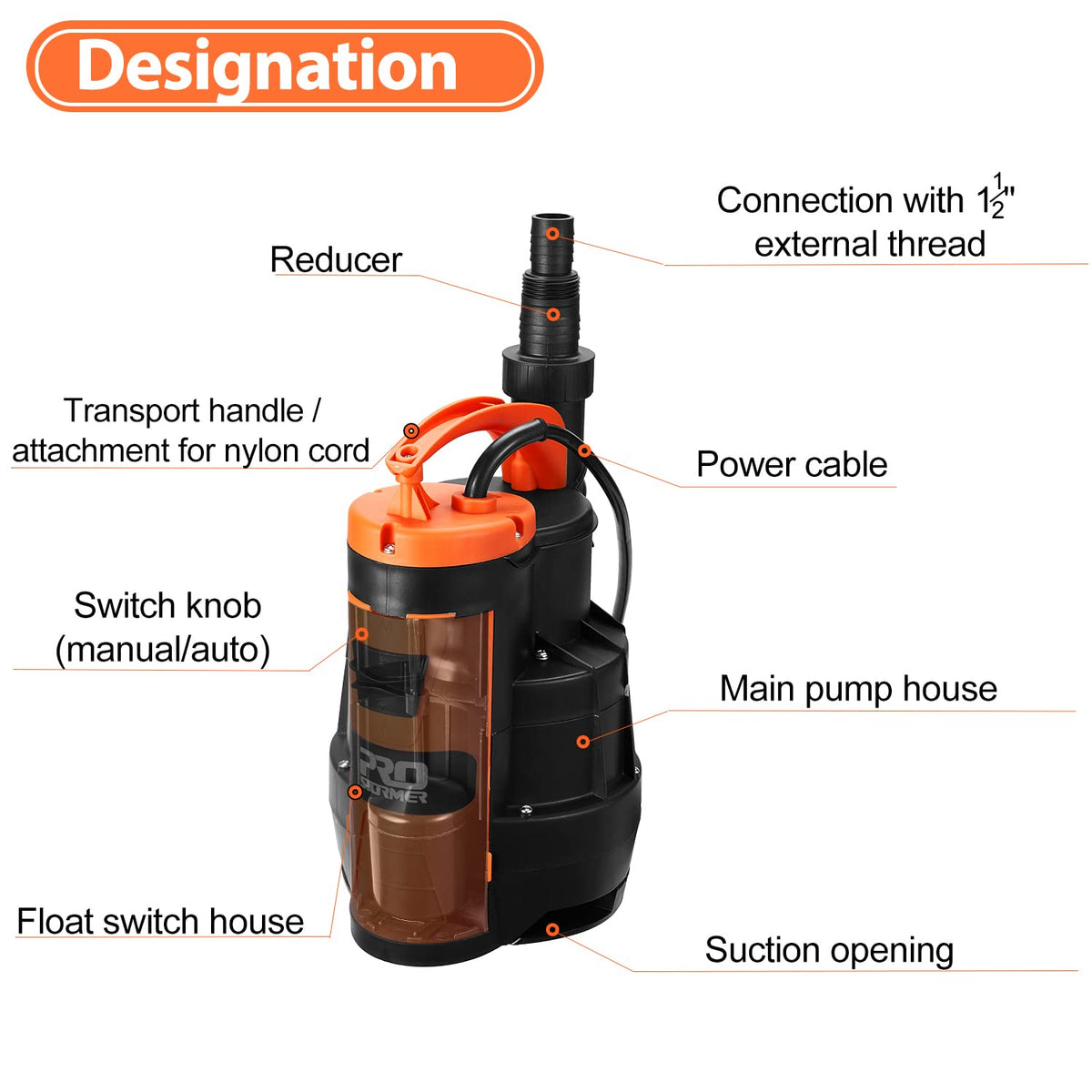 Manual pumping mode on the Prostormer sump pump for controlled operation