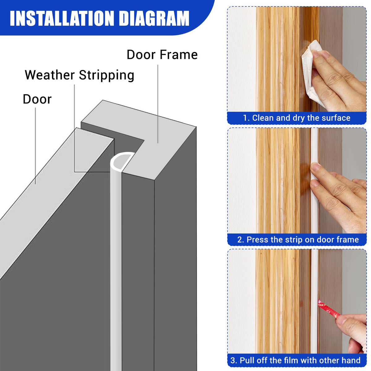 Protalwell 20ft silicone door seal cuttable for a custom fit